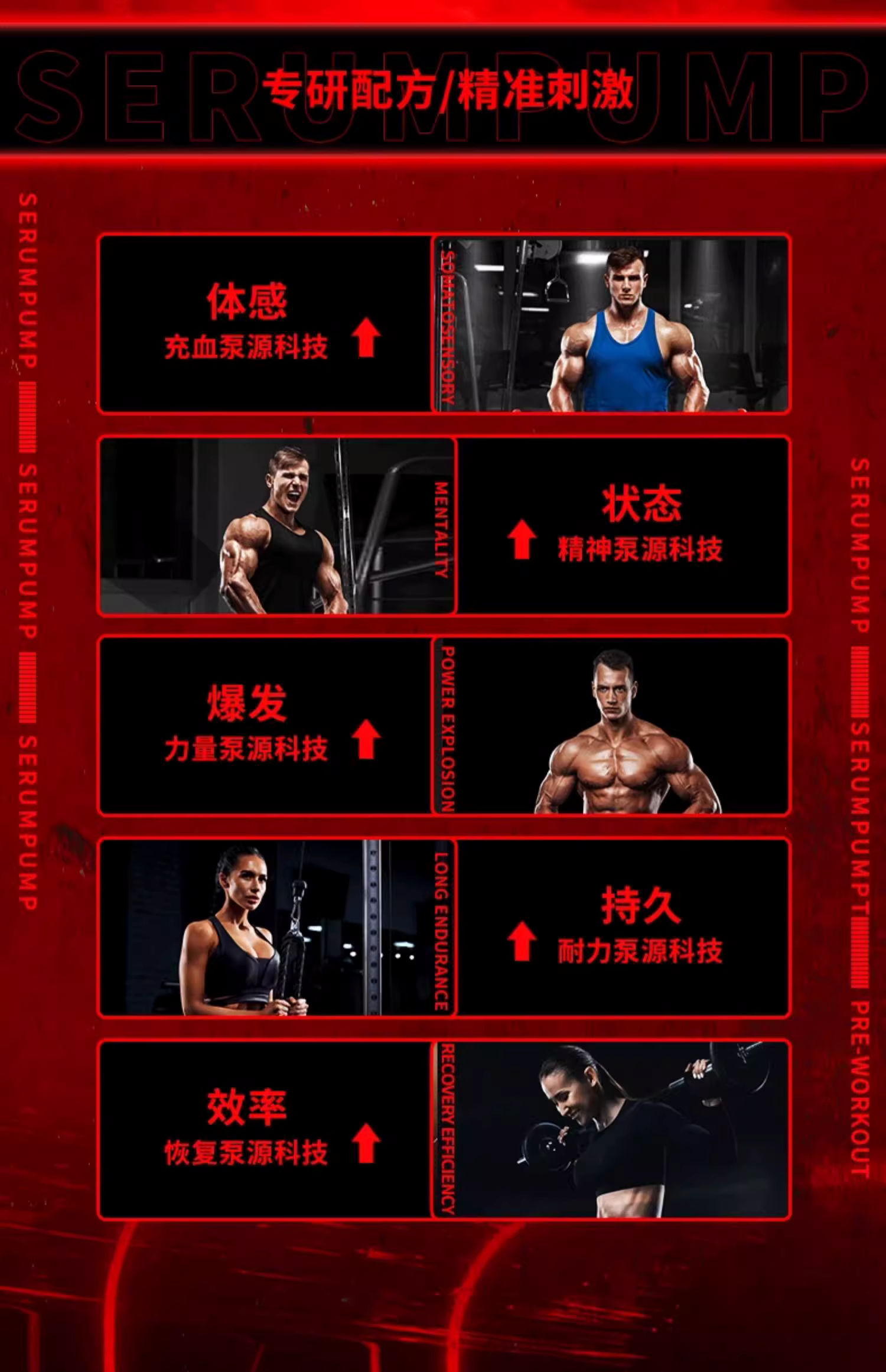 CPTKING赛霸液体氮泵耐力运动营养液4.jpg