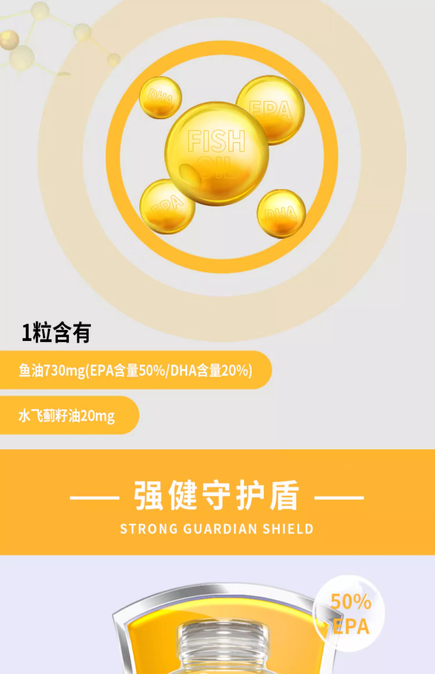 CPTKING赛霸鱼油欧米伽6.jpg