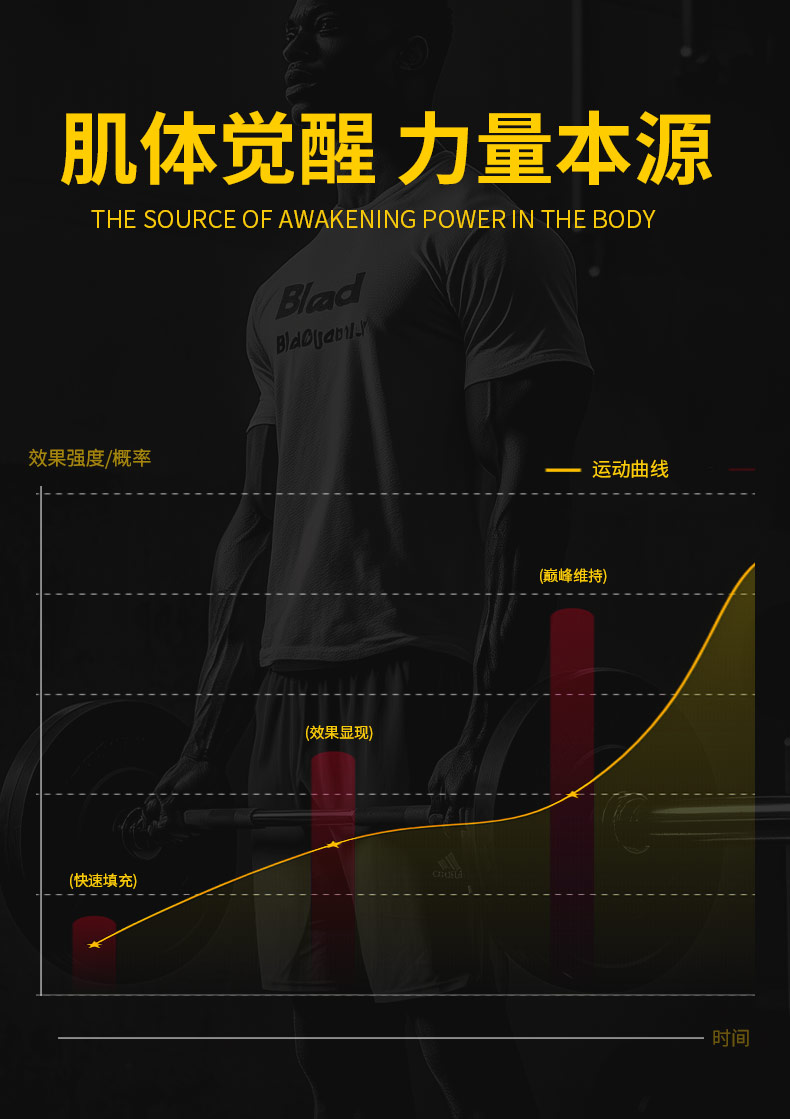 肌酸详情页_07.jpg