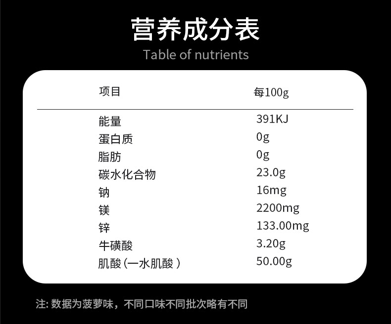 肌酸详情页_13.jpg